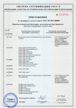 2020.02.06 Великий Новгород - Изделия системы водосточной: водосточные желоба, сливные трубы, фитинги.