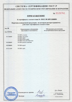 2020.02.06 Великий Новгород - Приложение 1 к сертификату изделия системы водосточной.